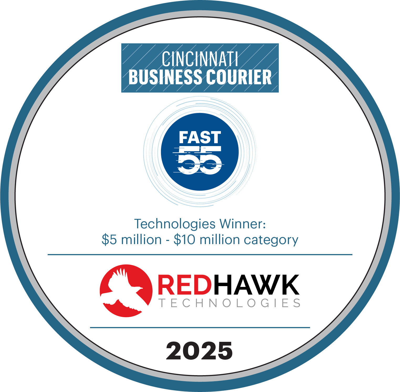 Cincinnati Business Courier - Fast 55 Award 2025